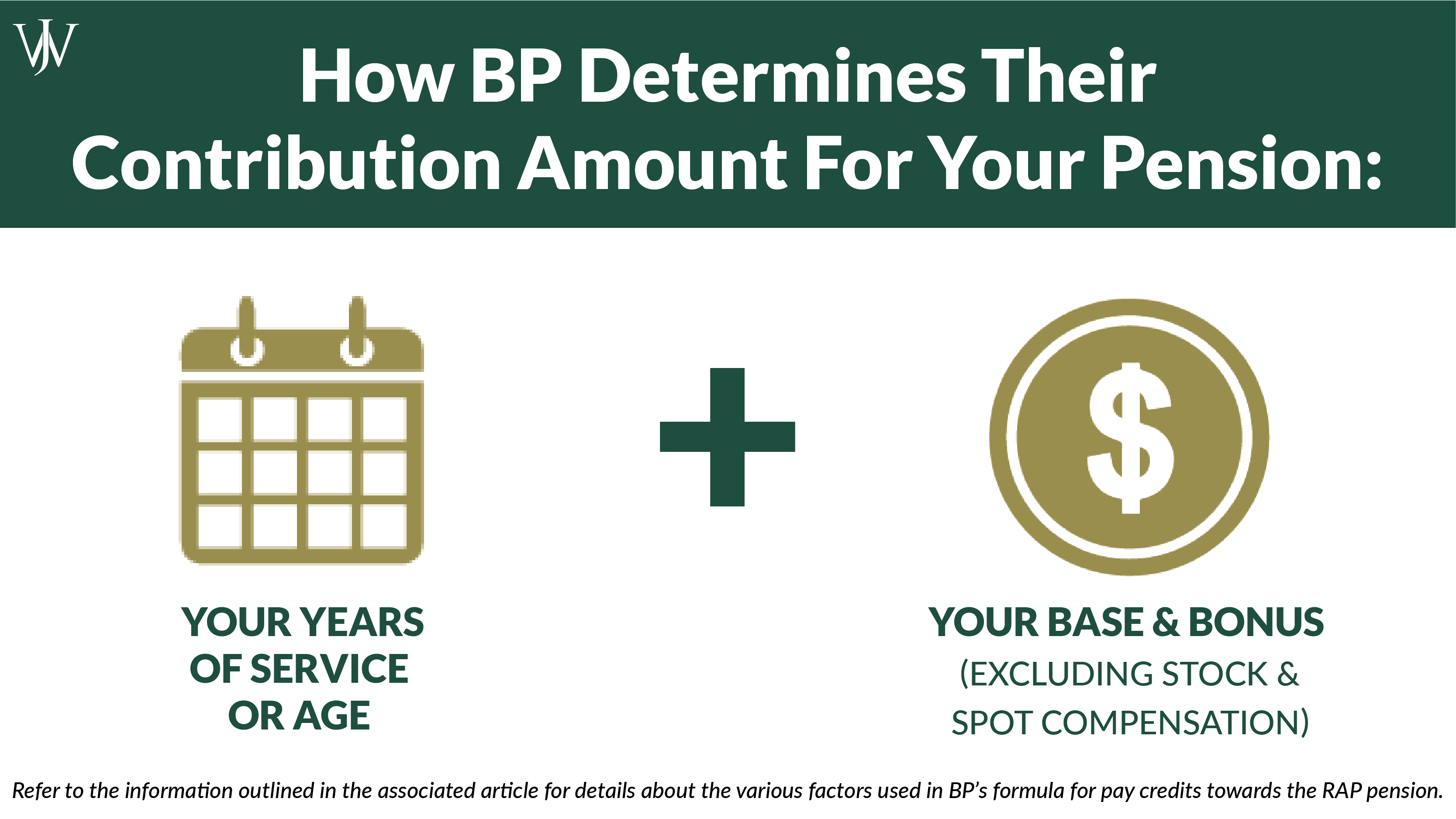 BP Pension (RAP) Decisions to Make Long Before Retirement